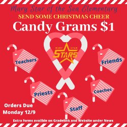 Candy Gram